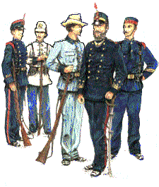 Spanish uniforms of the war of 1898