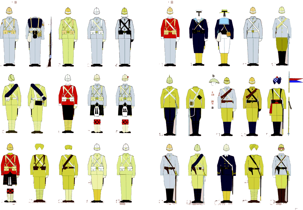 British Imperial uniforms of the Sudan campaigns late C19