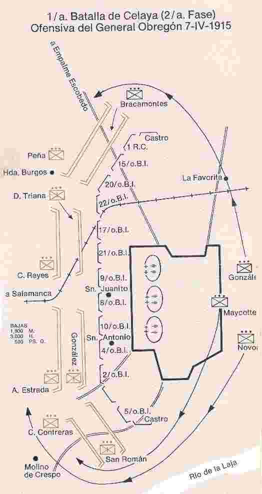 Villas battle at Celaya 1915 - phase two