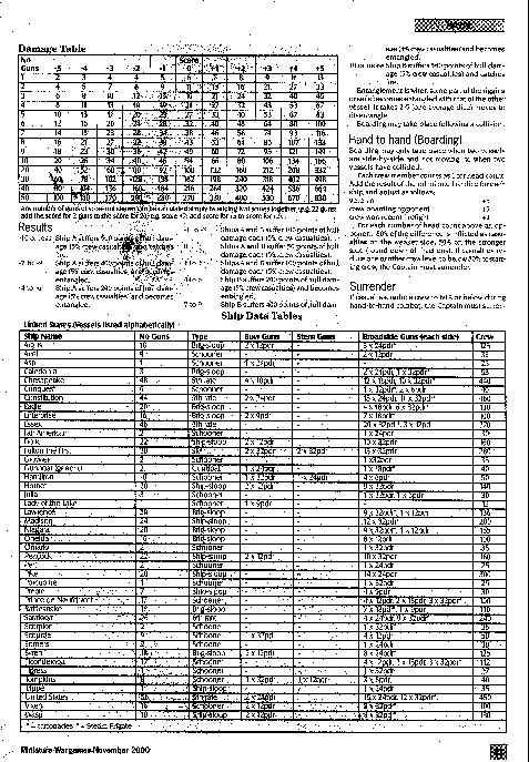 British ships of the 1812 war