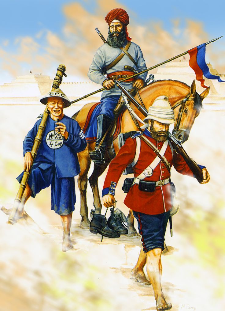 British troops at the Taku forts 1860