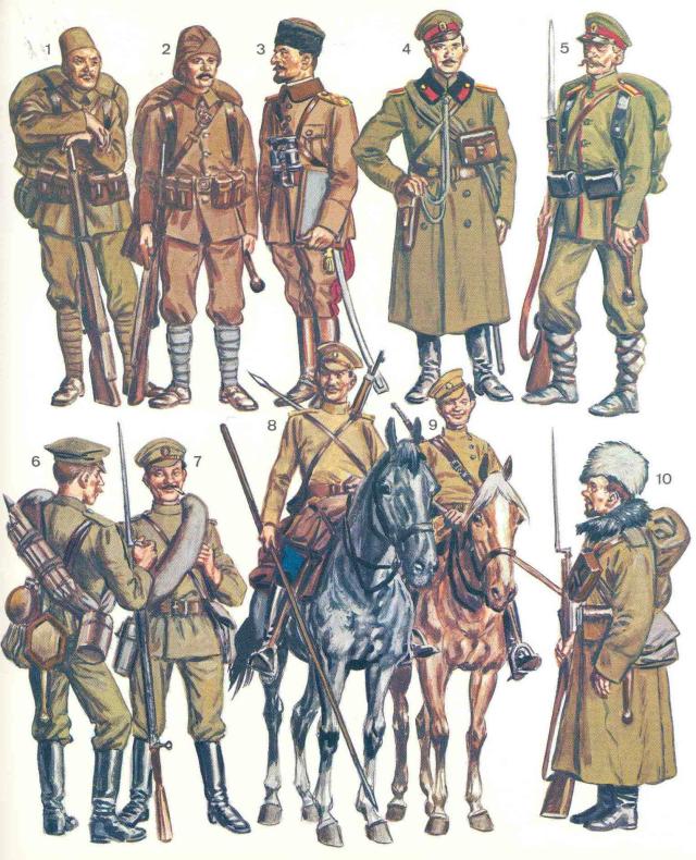 turks and russians of 1915-18
