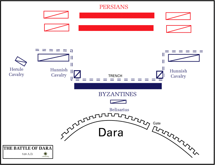 Battle of Dara