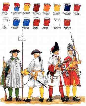 Danish troops of the C18