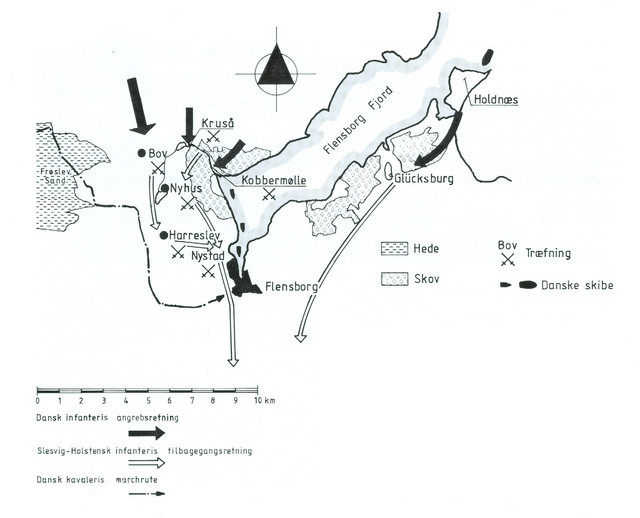 battles around Flensborg 1848-9