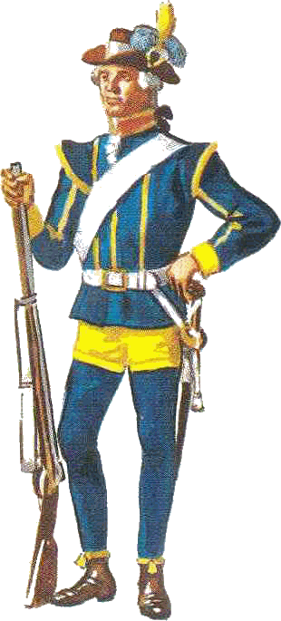 Swedish infantry of 1779