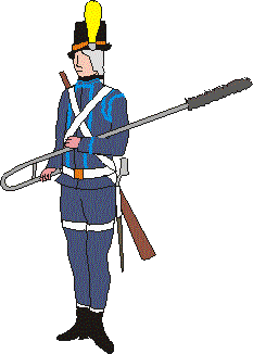swedish artillery 1779