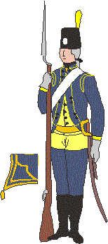 Jaemtland dragoon 1779