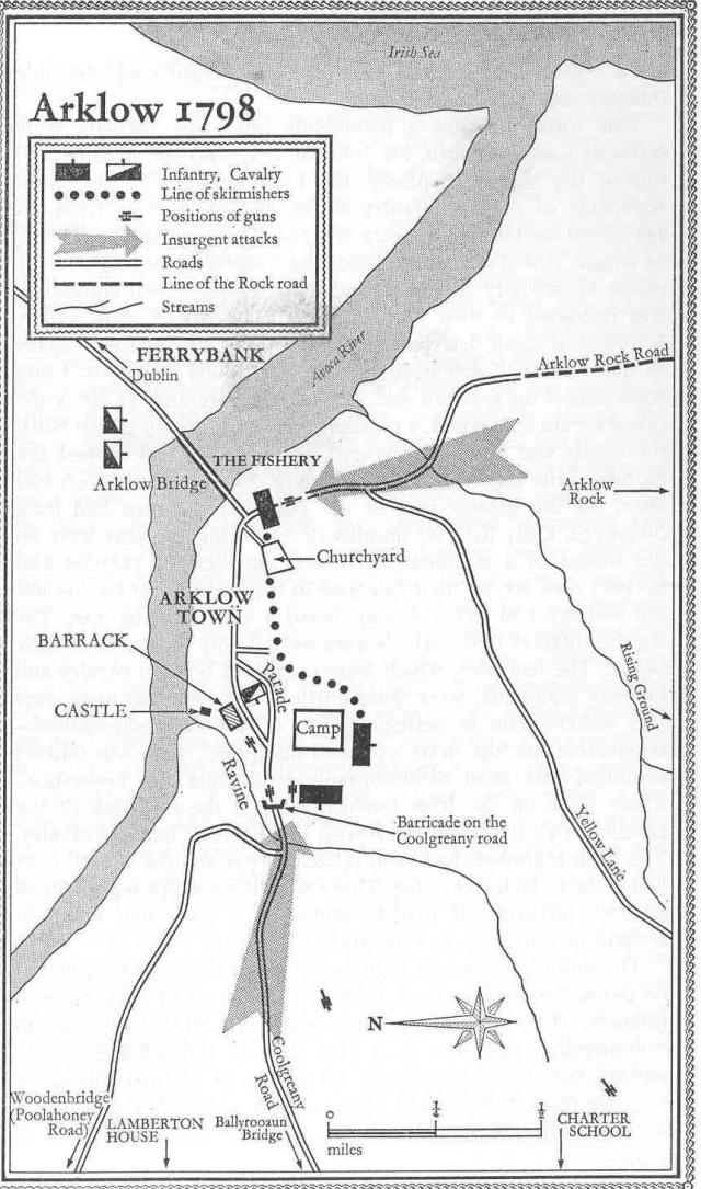 map of Arklow 1798