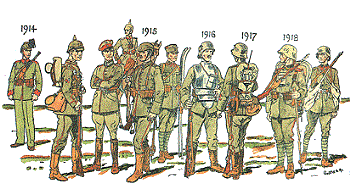 the evolution of the uniform