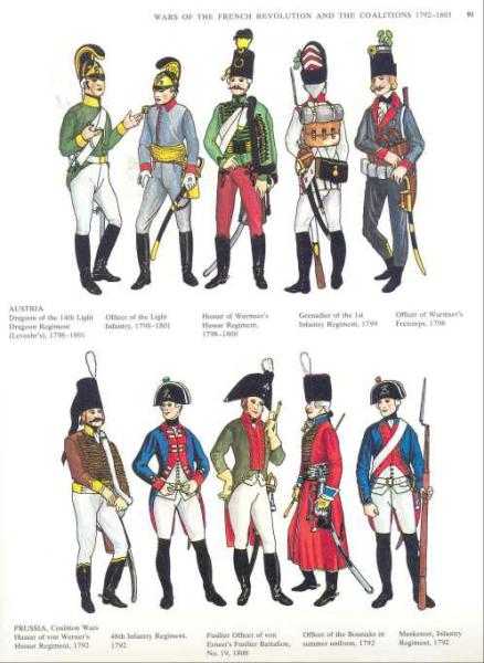 austrian and prussian uniforms of the revolutionary wars