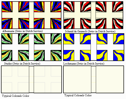 Swiss regiments in Dutch service