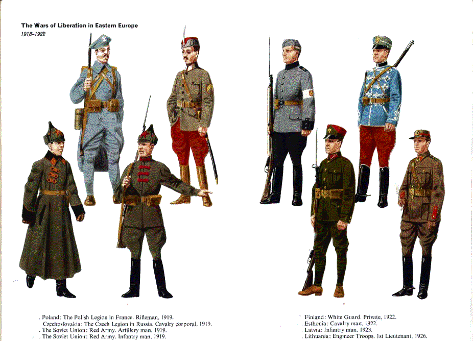 Pole Czech and Baltic troops 1918 - 21