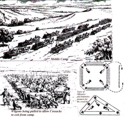 C17 cossack wagon laager