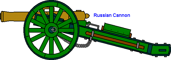 russian cannon of 1812
