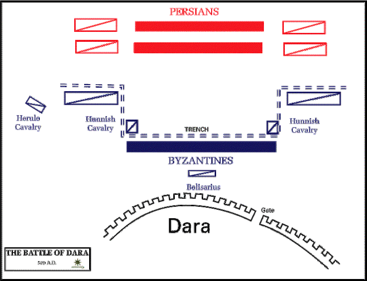 Battle of Dara in SE Turkey 520ad